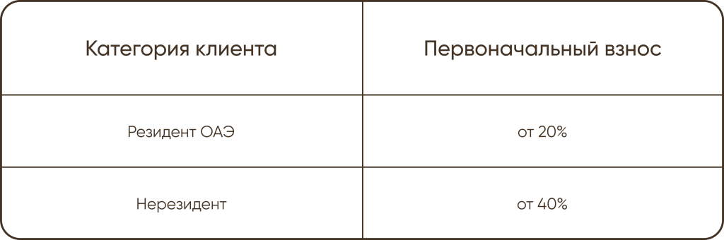 Frame 348.png